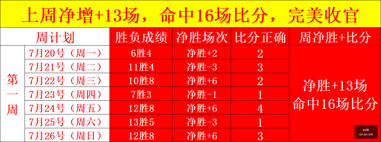 年阿根廷球,员海选大,马来西亚归,PA真人官网,PA真人优惠,PA真人对比,PA真人平台,PA真人娱乐,PA真人登录,PA真人下载,PA真人体验