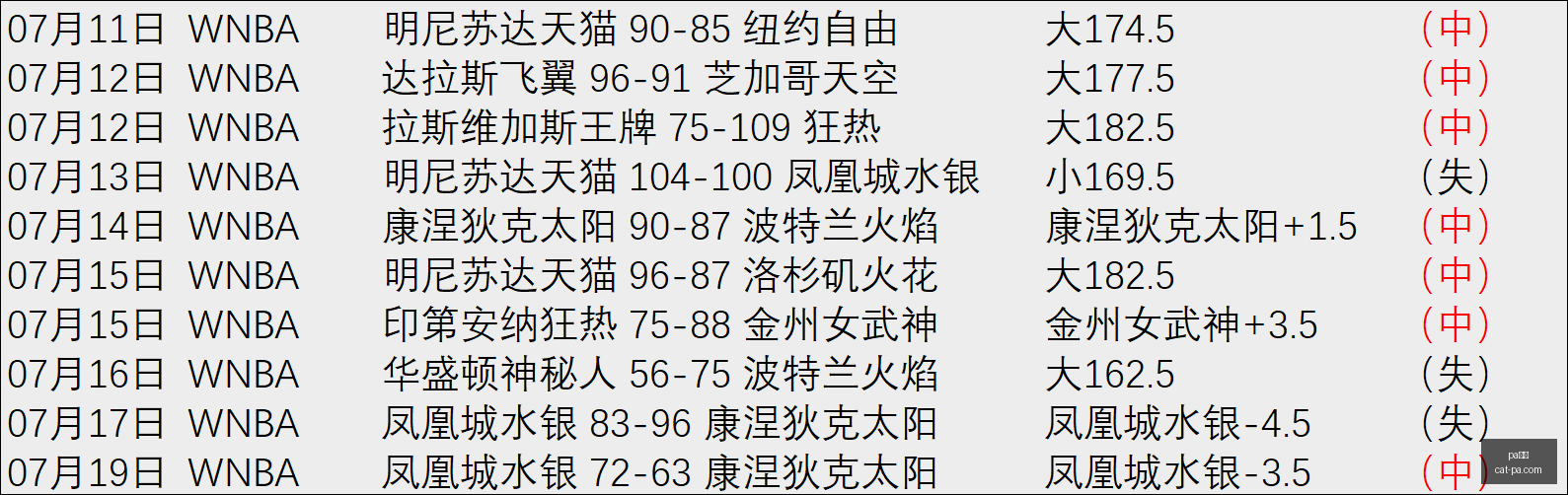 约尼查痛批,失利,耻辱时刻,PA真人官网,PA真人优惠,PA真人对比,PA真人平台,PA真人娱乐,PA真人登录,PA真人下载,PA真人体验