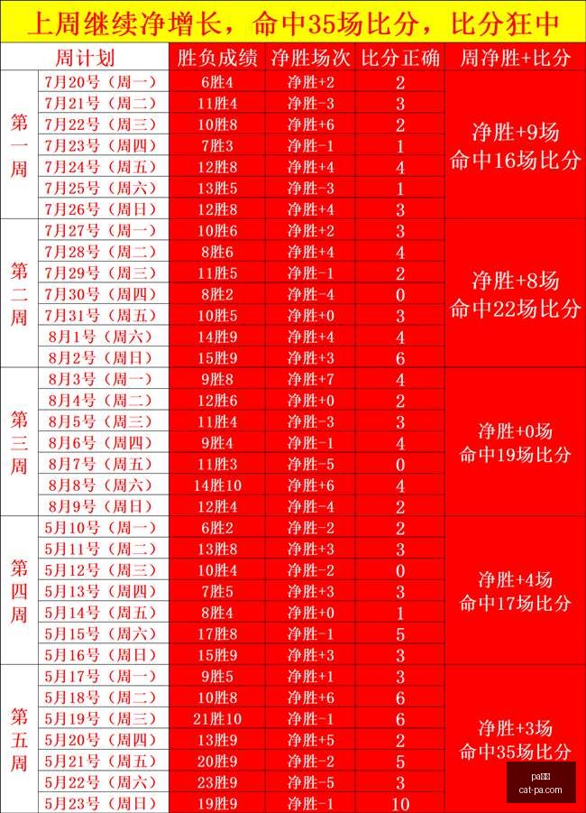 瓜迪奥拉与,布鲁克林篮,网主帅会面,PA真人官网,PA真人优惠,PA真人对比,PA真人平台,PA真人娱乐,PA真人登录,PA真人下载,PA真人体验