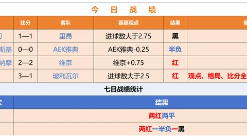 2026公募基金半年报曝光：首批数据，哪些基民盈利了