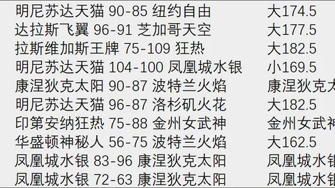 约尼查痛批失利PA真人娱乐：耻辱时刻，紧急备战重庆挑战